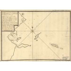  1700s map San Gregorio Bay, Argentina