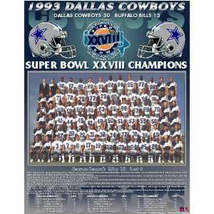  Dallas Cowboys    Super Bowl 1993 Dallas Cowboys    13 x 