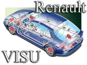 Renault Megane & Scenic Wiring Diagrams EWD WDS VISU  