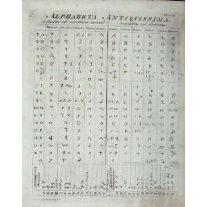  Encyclopaedia Britannica 1801 Alphabeta Antiquissima: Home 