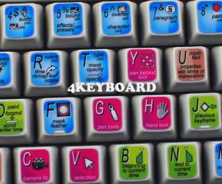 Adobe After Effects keyboard stickers  