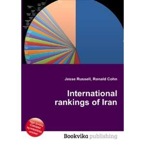  International rankings of Iran Ronald Cohn Jesse Russell Books