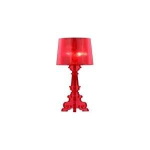  Zuo Salon Large Table Lamp Red: Home Improvement