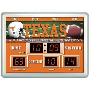 Texas Longhorns Scoreboard 