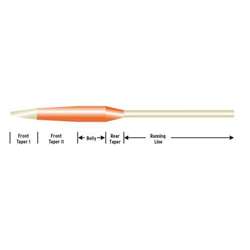 SA Mastery VPT Fly Line WF4F Will/Orange/Willow  