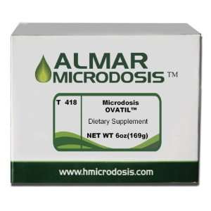  Menopause Treatment By Microdose