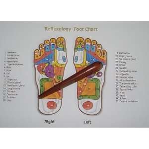   Thai Foot Massage Wooden Stick Tool for Good Health Thailand