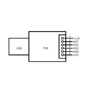 USB To TTL / COM Converter Module buildin in CP2102 New  