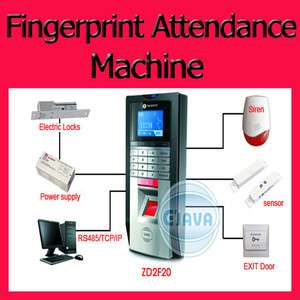 Fingerprint Attendance Machine Time Clock + IC Door Access Control 