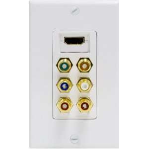  Component Video HDMI Digital Stereo Audio Wall Plate: Electronics