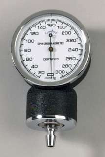   authorized medline dealer medline gauges are tested above government