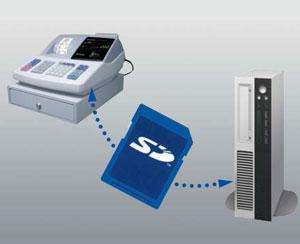  Sharp XE A21SR Thermal Printing Cash Register Electronics