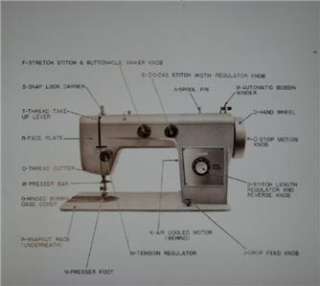 Montgomery Ward Model URR 1265 Sewing Machine Instruction Manual On CD